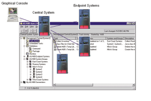 Simplify_AS-_400_Ownership_with_Management_Central05-00.png 300x201