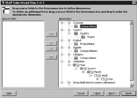 Crunching_AS-_400_Data_with_OLAP_Cubes_and_Excel_200010-01.jpg 444x320