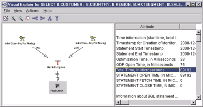 Query_Optimizer_Revealed_in_Graphic_Detail07-00.png 400x212