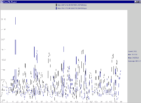 Stress-_testing_Web_Applications06-01.png 497x361