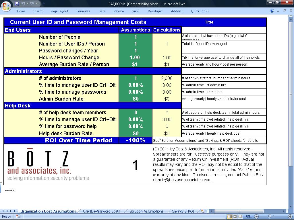 111612BotzROICalc-Fig-1