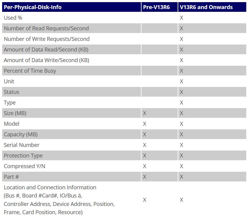 100314Helpfigure3