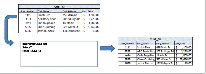 100915GoetjenFig14