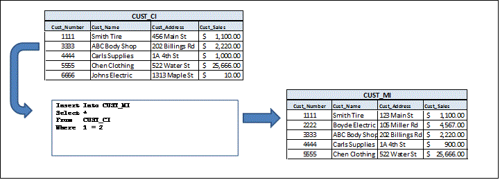 100915GoetjenFig9