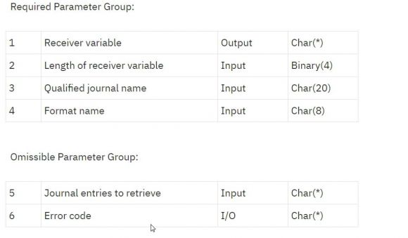 Practical RPG: APIs, Part 3 - Complex Parameters - Figure 1