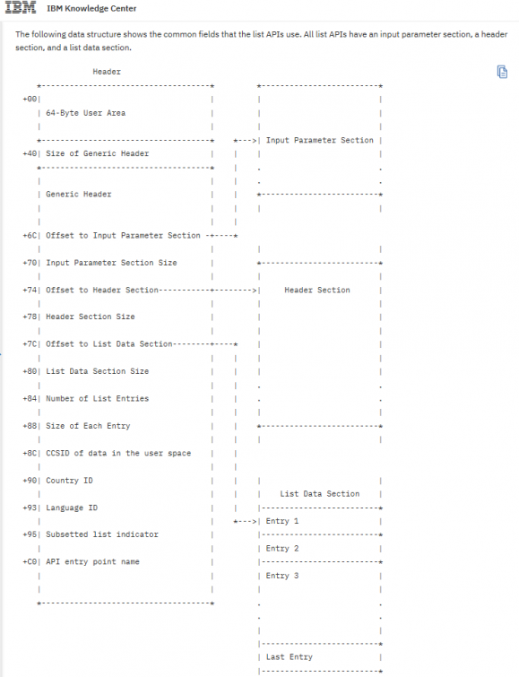 Practical RPG: QUSLOBJ, the Next Level of Object Information Retrieval - Figure 1