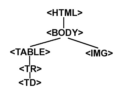092309Faust_JavaScript101Fi