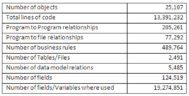 03142011databorough_2