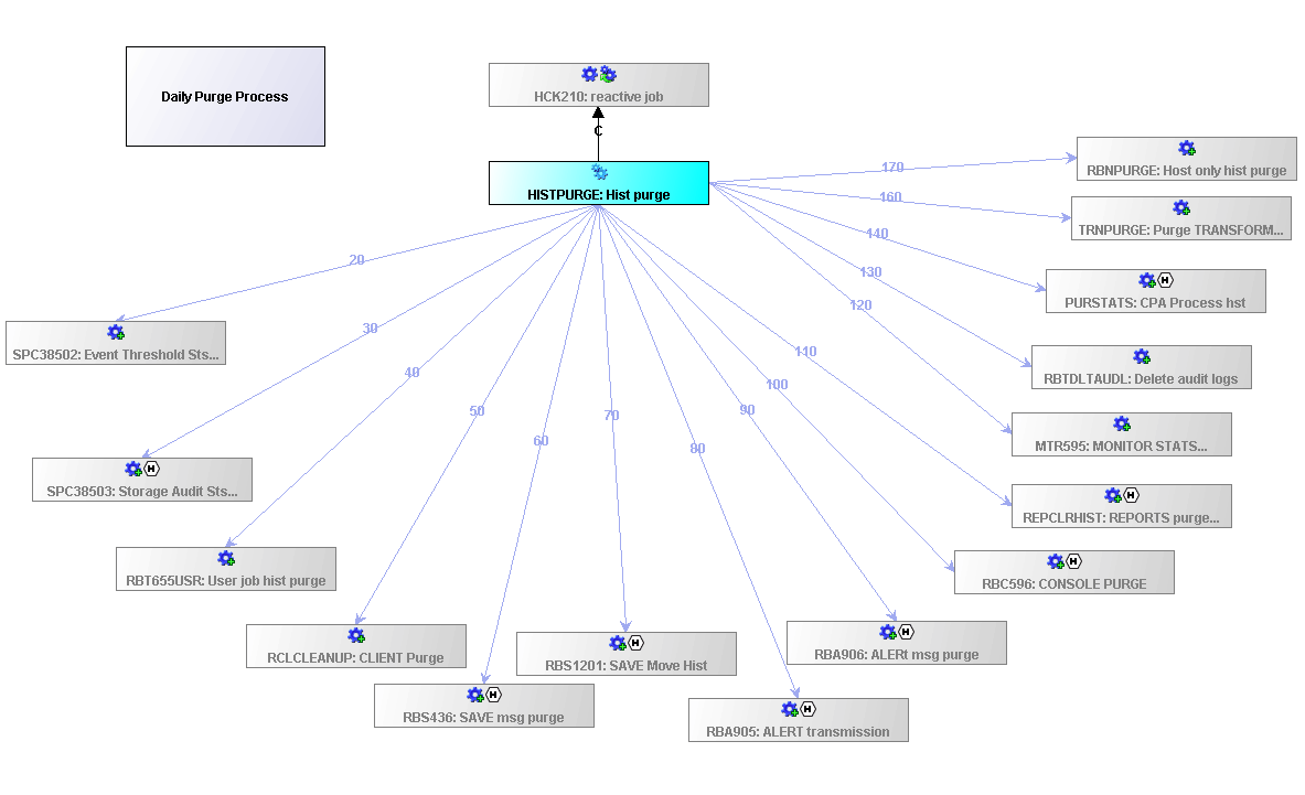 042911HelpFig2