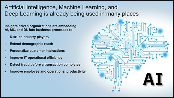 Artificial Intelligence (AI) Use Cases - MC Press Online